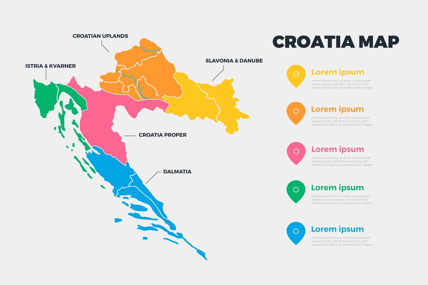 mapa Chorvatska